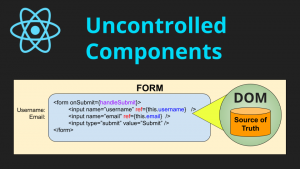 Two Ways to Create and Use Uncontrolled Components in ReactJS
